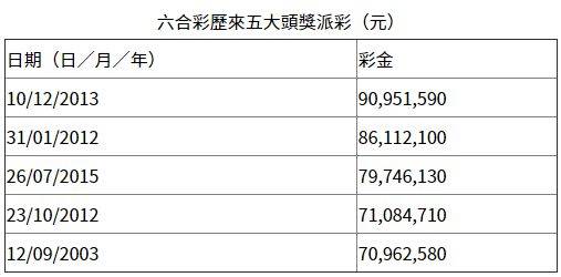 香港6合开奖结果 开奖记录2023|科学解答解释落实,香港六合彩开奖结果及开奖记录，科学解答与解释落实