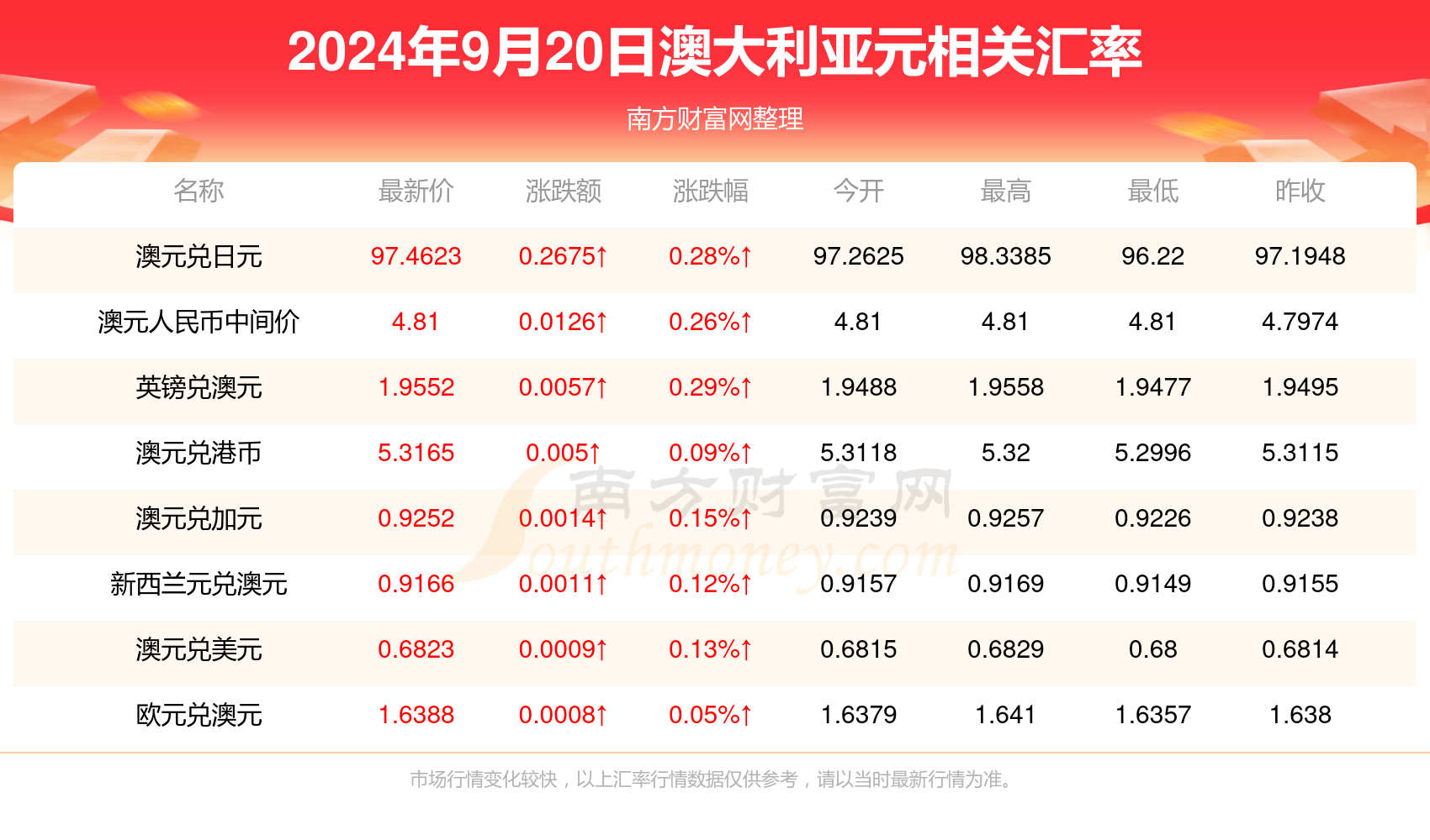 澳门一码一肖一特一中Ta几si|公开解释解析落实,澳门一码一肖一特一中，解析与公开解释