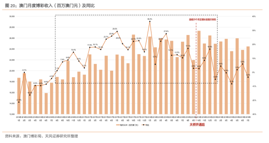 2025新澳门天天开好彩大全|科学解答解释落实,新澳门天天开好彩大全——科学解答解释落实的未来展望