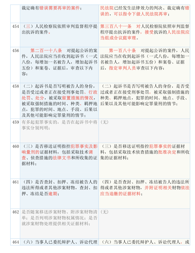 澳门一码一肖一特一中是合法的吗|科学解答解释落实,澳门一码一肖一特一中，合法性解析与科学解答