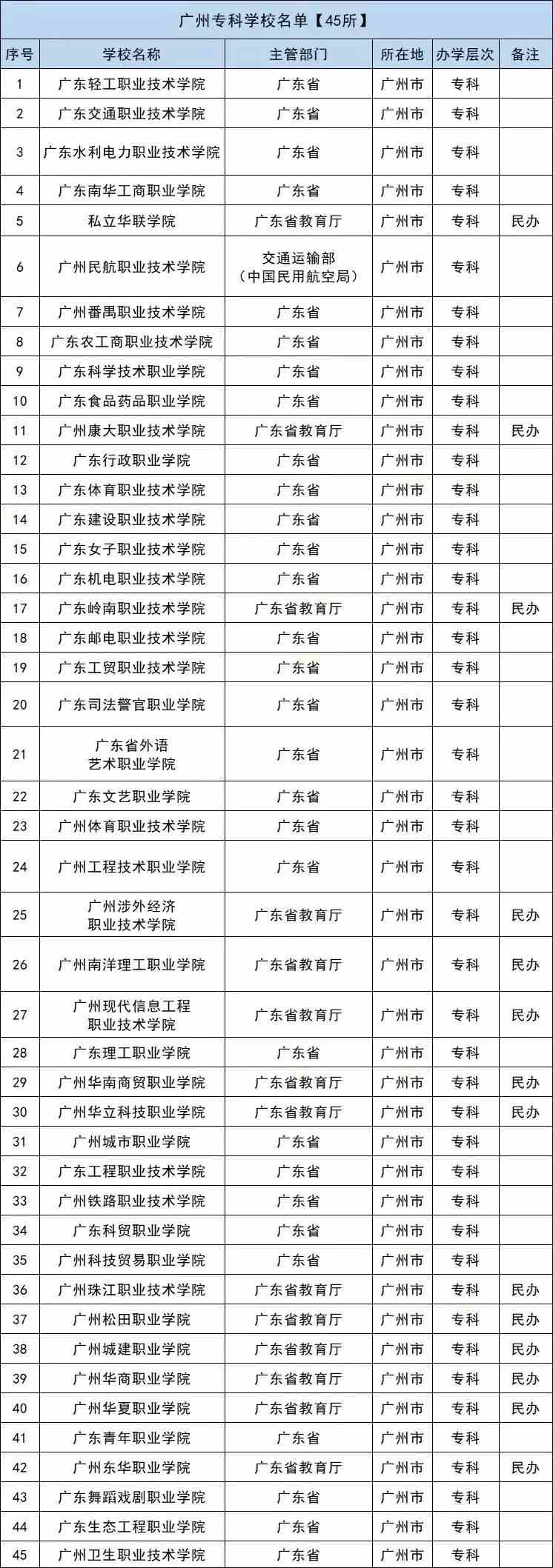 广东八二站82953ccm|构建释义解释落实,广东八二站82953ccm，构建释义、解释与落实