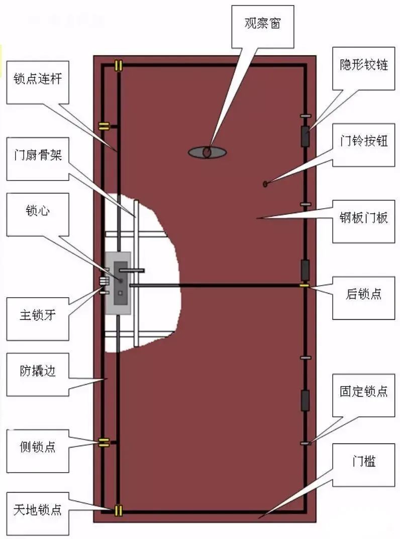 新门内部资料精准大全|讲解词语解释释义,新门内部资料精准大全，词语解释释义详解