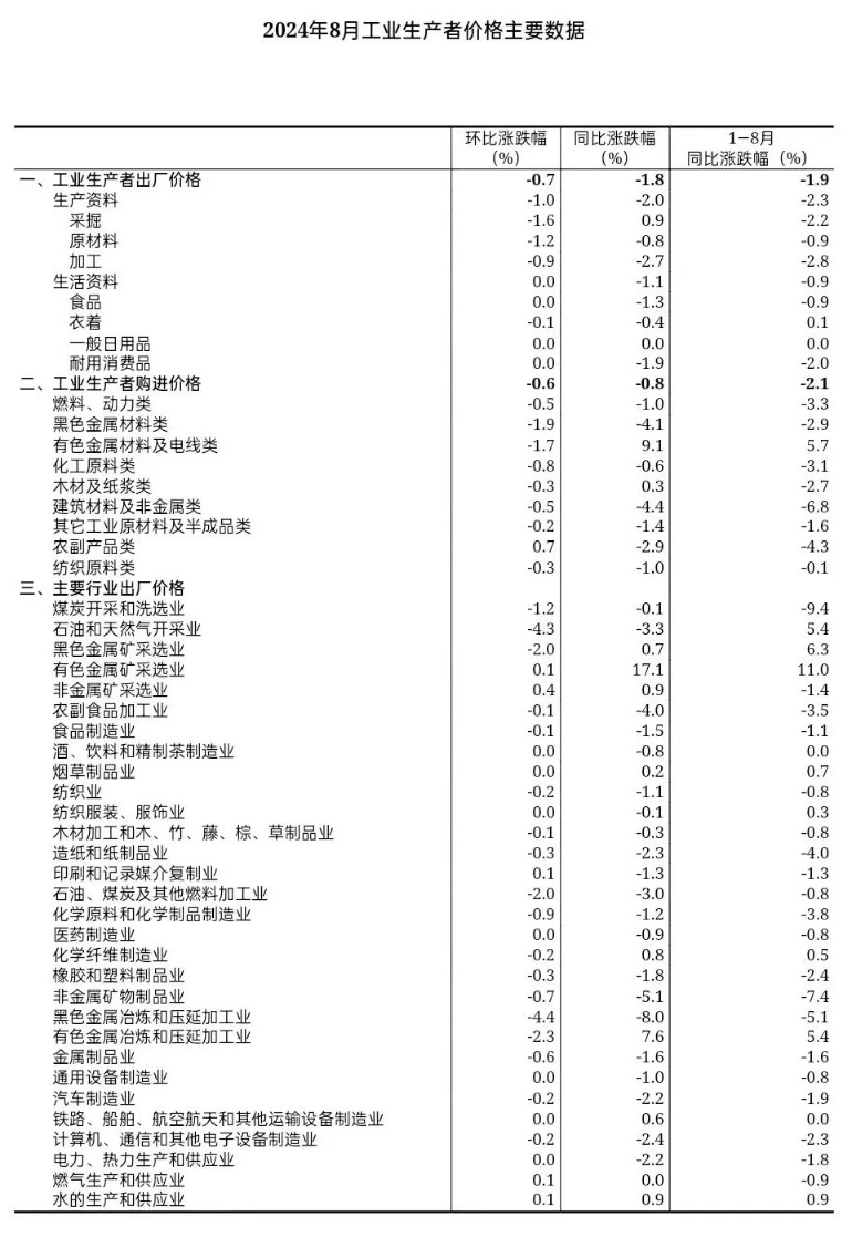 2024香港全年资料大全|构建释义解释落实,香港2024年全年资料大全，构建释义解释落实的综合指南