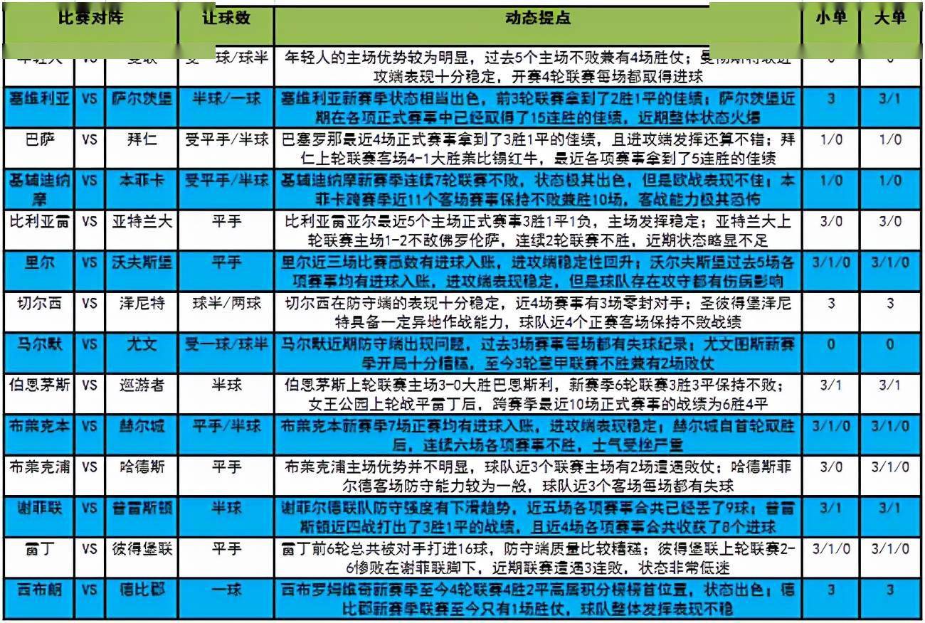 澳门六开奖结果2024开奖记录今晚直播视频|精选解析解释落实,澳门六开奖结果2024开奖记录今晚直播视频，精选解析、解释与落实