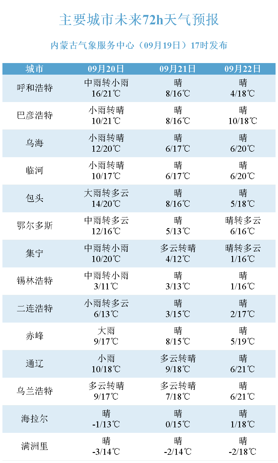 新澳今晚开奖结果查询表34期|构建释义解释落实,新澳开奖第34期结果查询表，构建释义、解释与落实