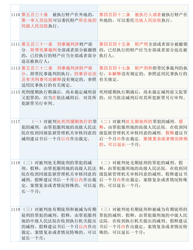 最准一码一肖100%凤凰网,详细解答解释落实,最准一码一肖100%凤凰网，揭秘真相，解析背后的秘密