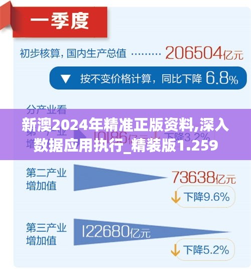 2024新澳精准免费大全,详细解答解释落实,关于新澳精准免费大全的详细解答与解释落实