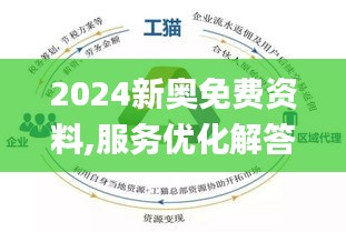 新奥最精准免费大全,详细解答解释落实,新奥最精准免费大全，全面解析与落实实施策略