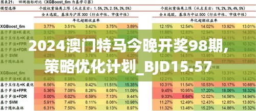 2025澳门特马今晚开,精选解析解释落实,澳门特马今晚开，解析与期待