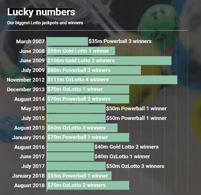 新澳今晚上9点30开奖结果,详细解答解释落实,新澳今晚上9点30开奖结果详解与解析