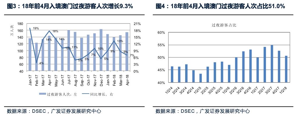 2025年新澳门开码记录,精选解析解释落实,探索未来之门，解析澳门新码记录与落实策略