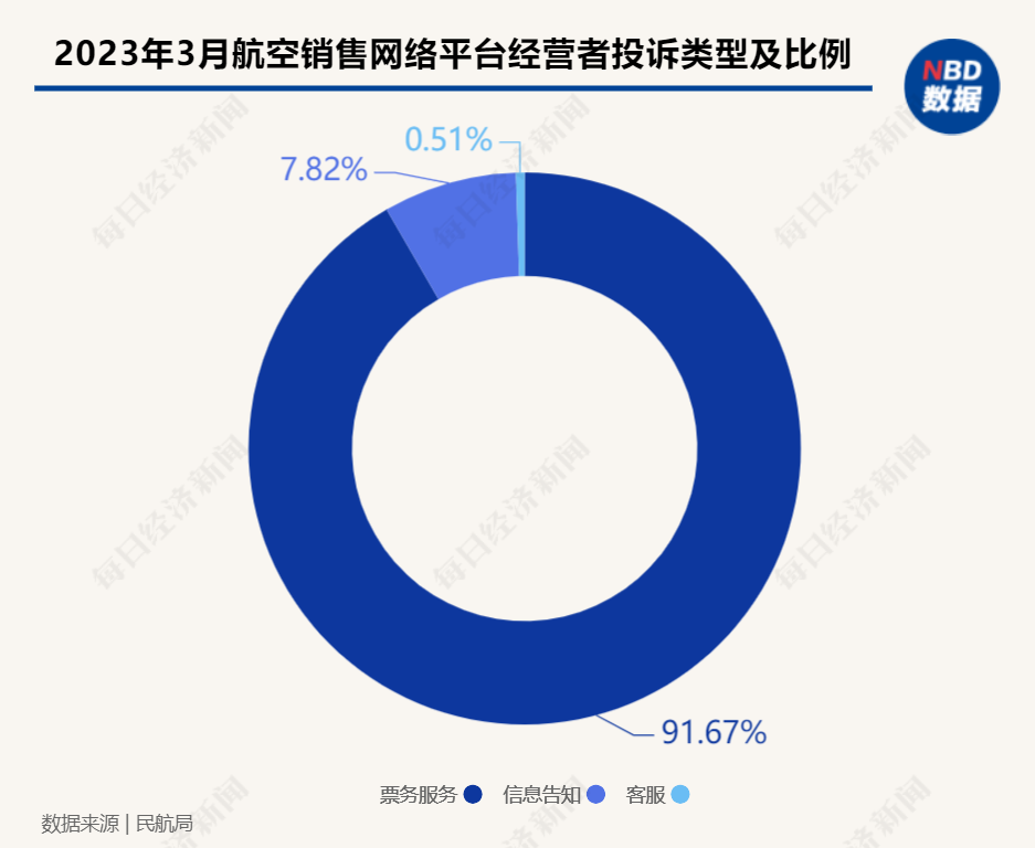 新澳门最精准正最精准查询,详细解答解释落实,新澳门最精准正最精准查询，全面解析与深入解读