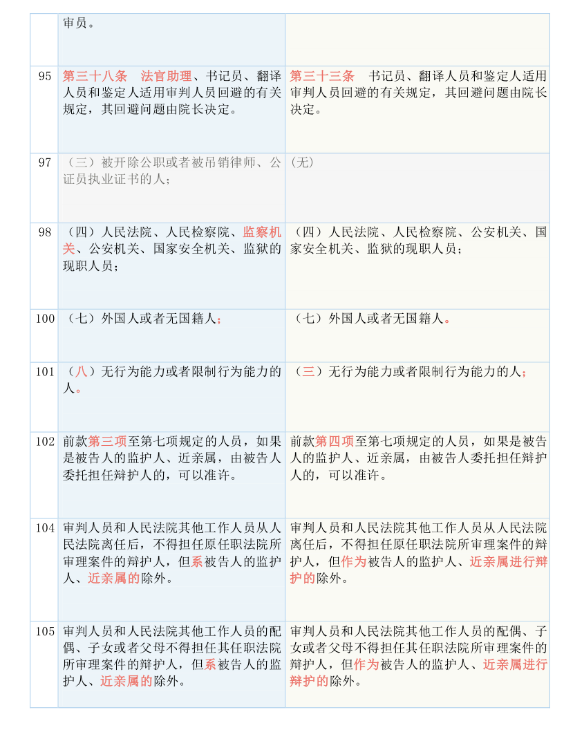 澳门三肖三码精准100%黄大仙,详细解答解释落实,澳门三肖三码精准预测与黄大仙的传说