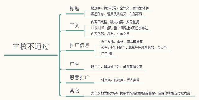 澳门最准内部资料期期,详细解答解释落实,澳门最准内部资料期期，深入解析与正确认识