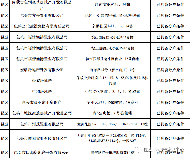 香港正版资料免费大全年使用方法,详细解答解释落实,关于香港正版资料免费大全年使用方法的详细解答与解释落实