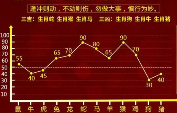 管家一肖一码100准免费资料,精选解析解释落实,管家一肖一码，精准免费的资料解析与落实